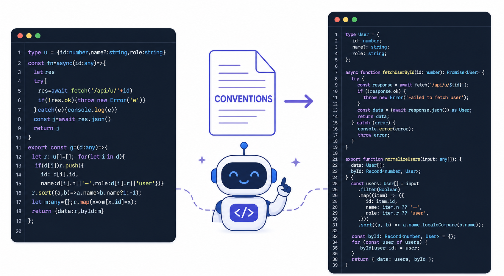 Writing conventions for AI-assisted refactoring